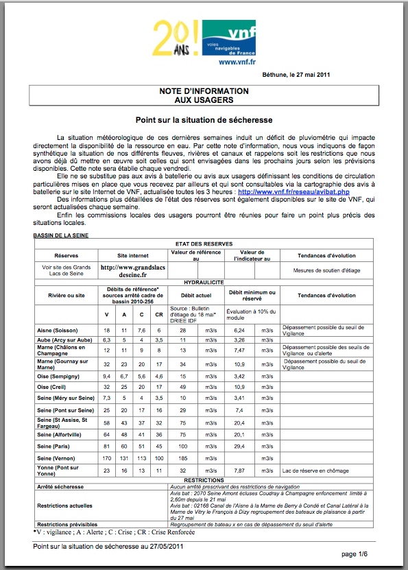 Informations Sécheresse (Note VNF)