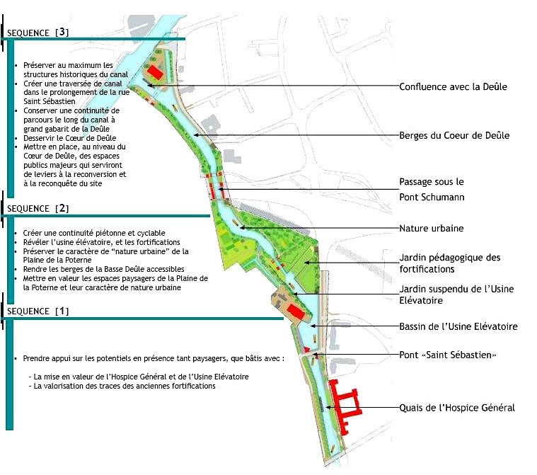 Plan Bleu - aménagements de la Basse Deûle (Mairie de Lille)